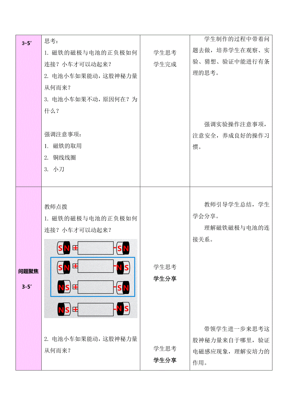 《磁力小火车》教学设计.doc_第3页