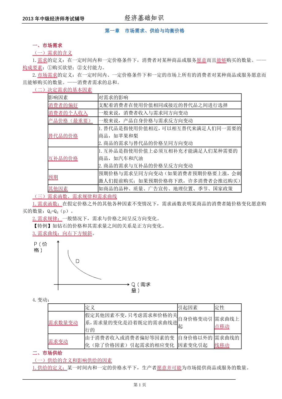 中级经济师考试 经济基础 冲刺串讲笔记精编 经典版_第1页