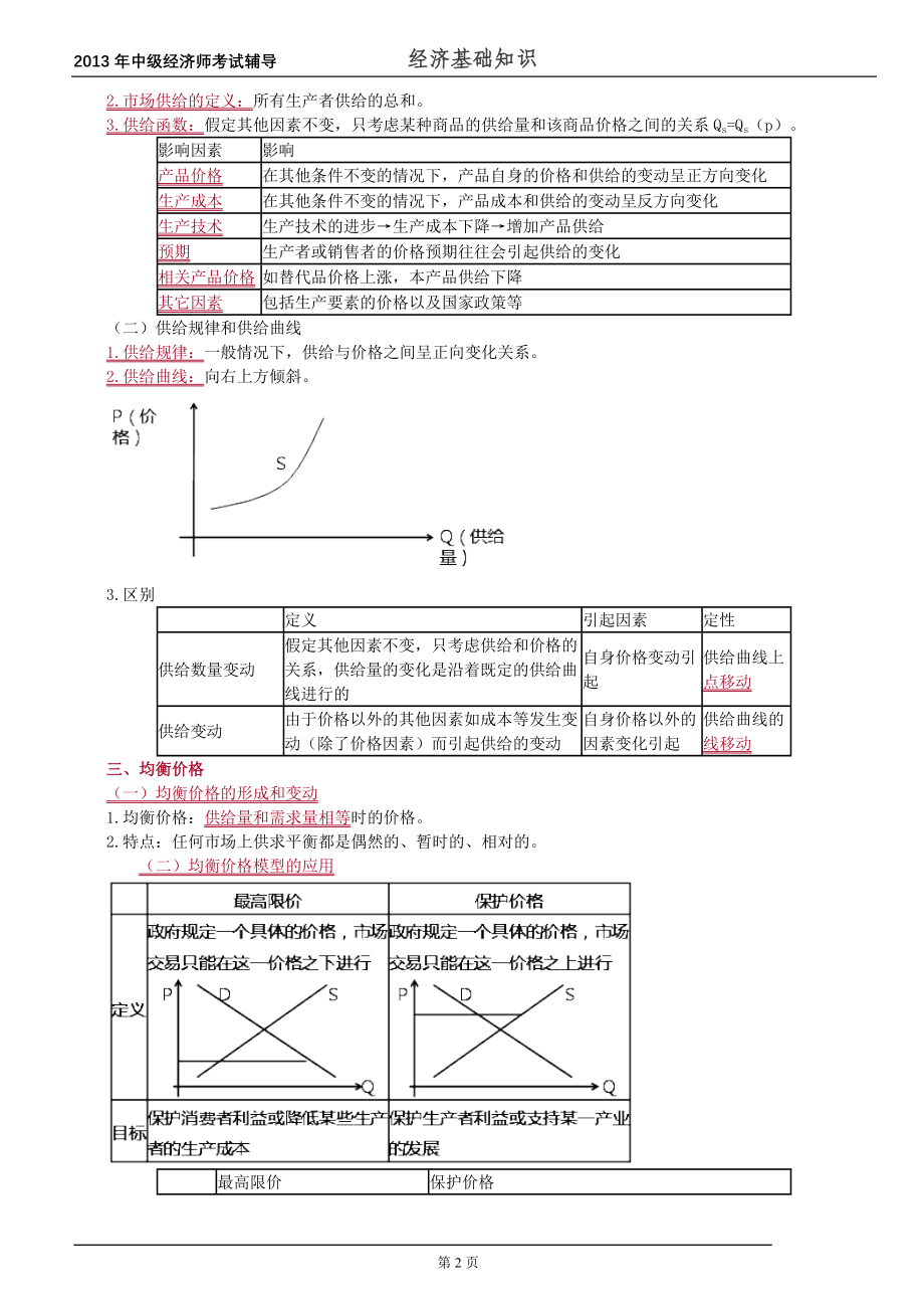 中级经济师考试 经济基础 冲刺串讲笔记精编 经典版_第2页