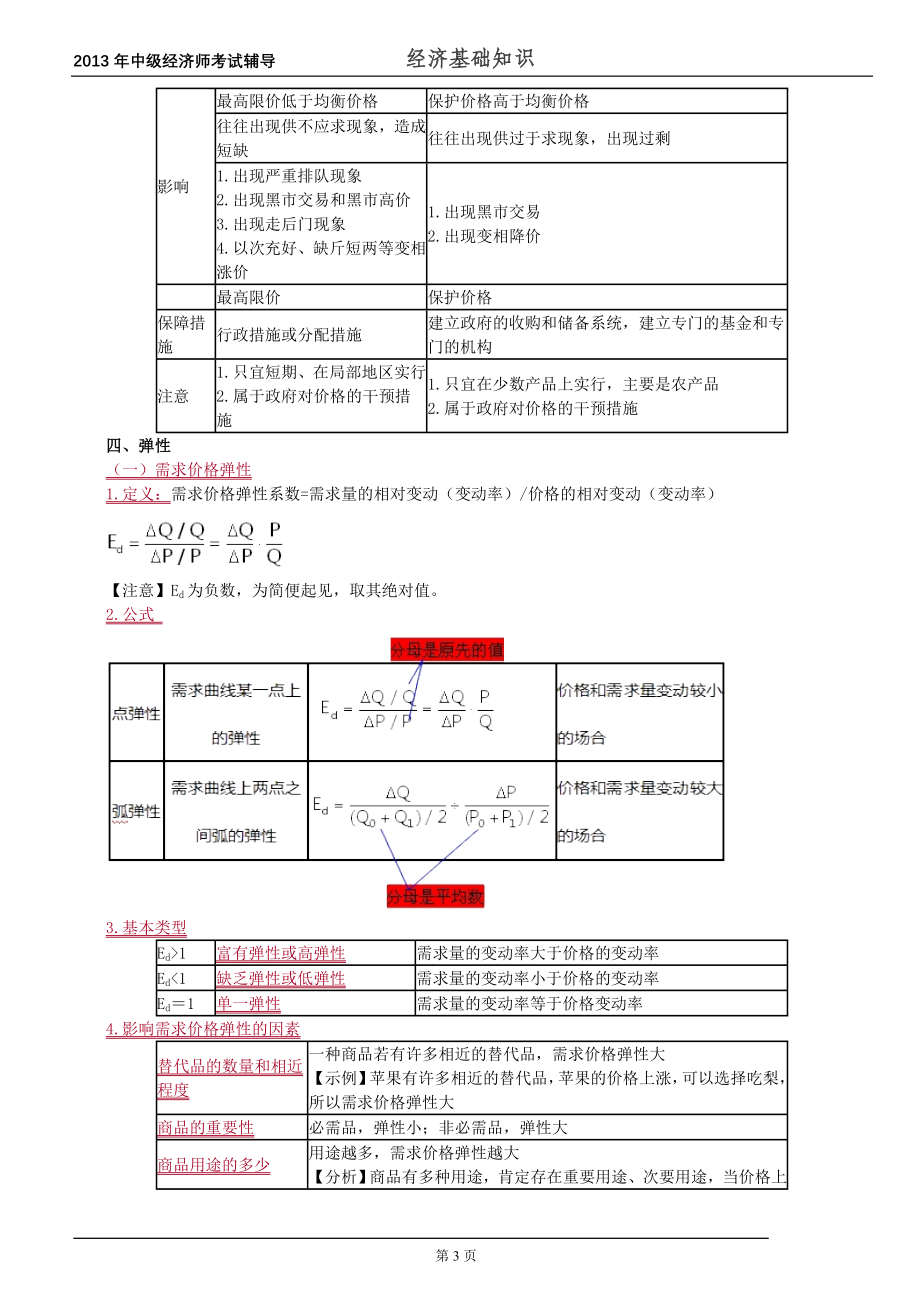 中级经济师考试 经济基础 冲刺串讲笔记精编 经典版_第3页