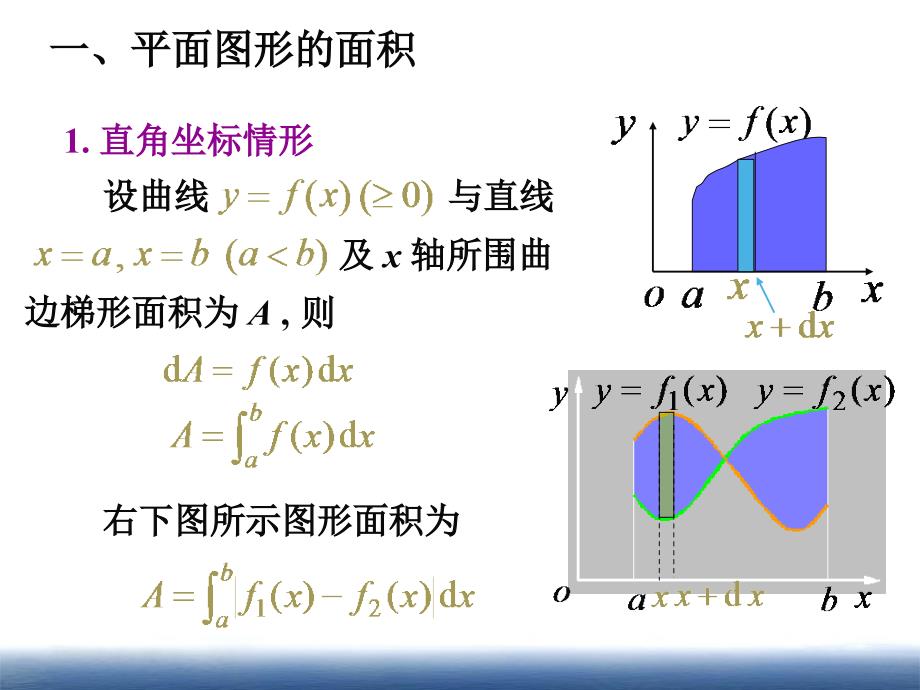 高数同济62定积分在几何学上的应用_第2页