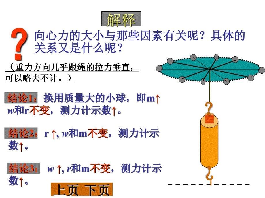 67第七节向心力_第5页