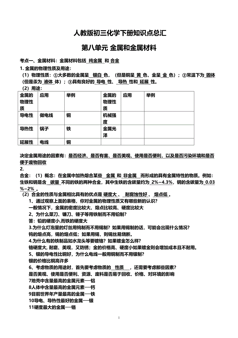 最新人教版九年级下册化学知识点汇总(DOC 17页)_第1页