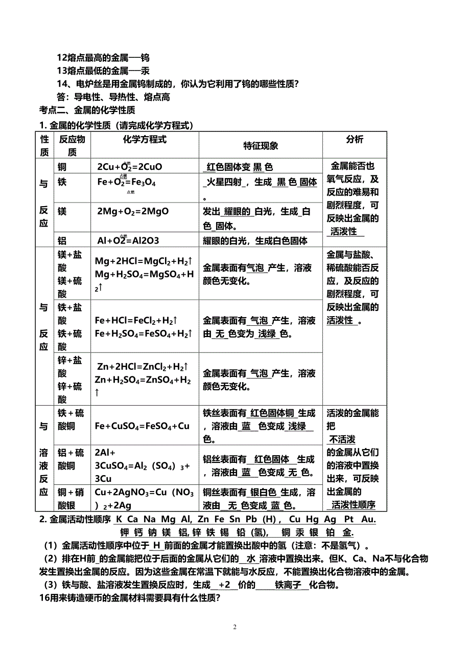 最新人教版九年级下册化学知识点汇总(DOC 17页)_第2页