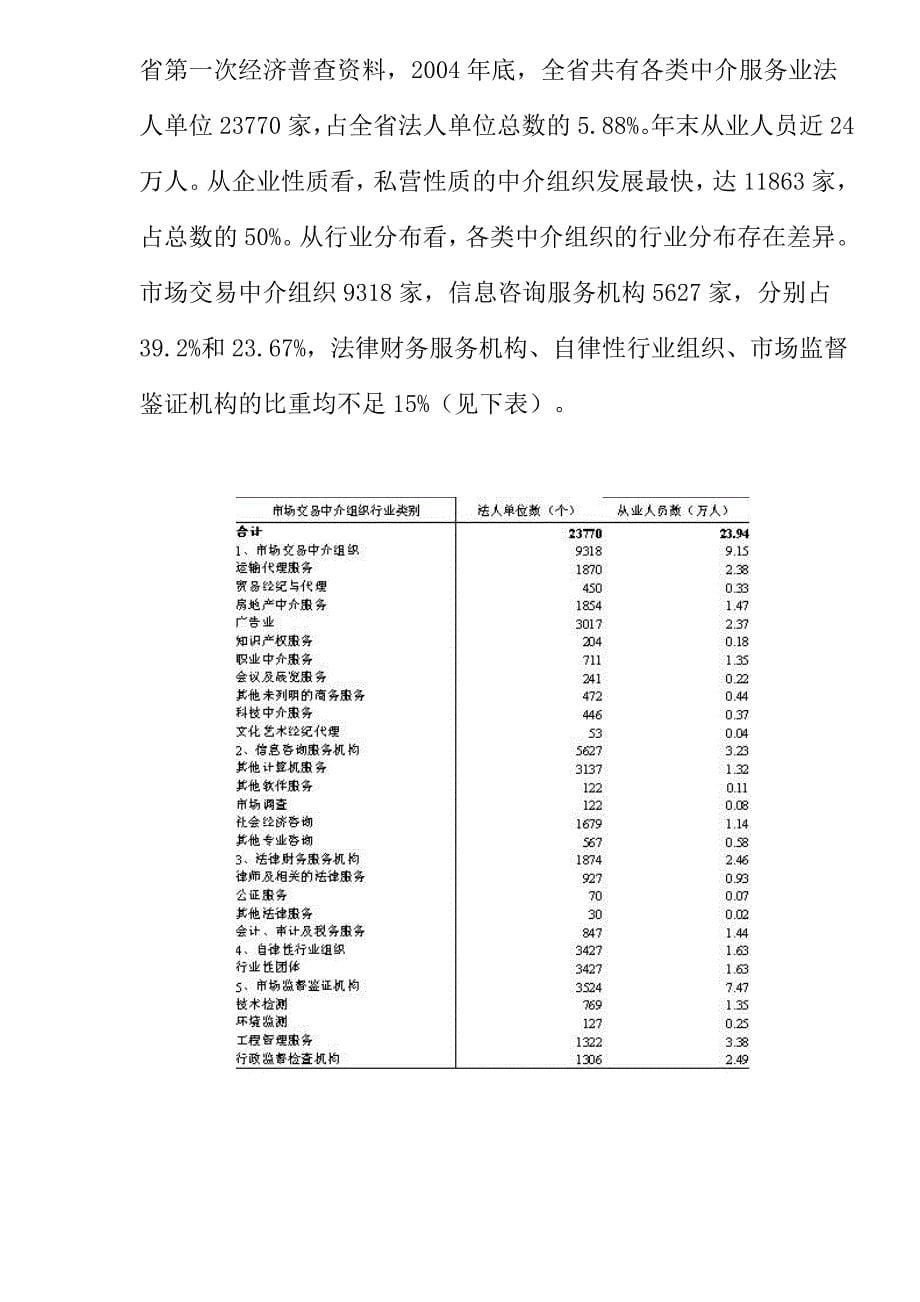 中介服务业发展现状及对策研讨.doc_第5页