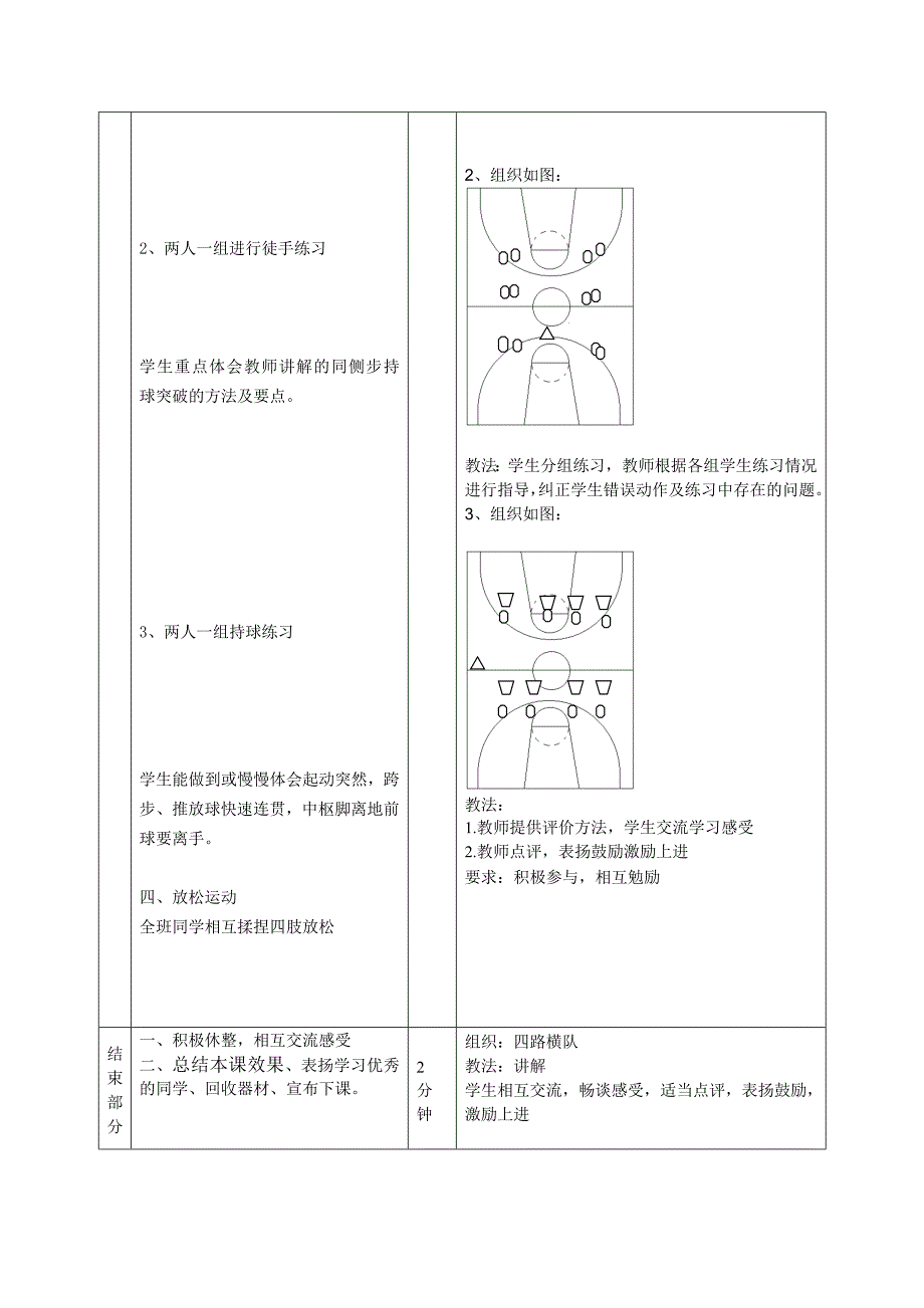 同侧步持球突破2_第3页