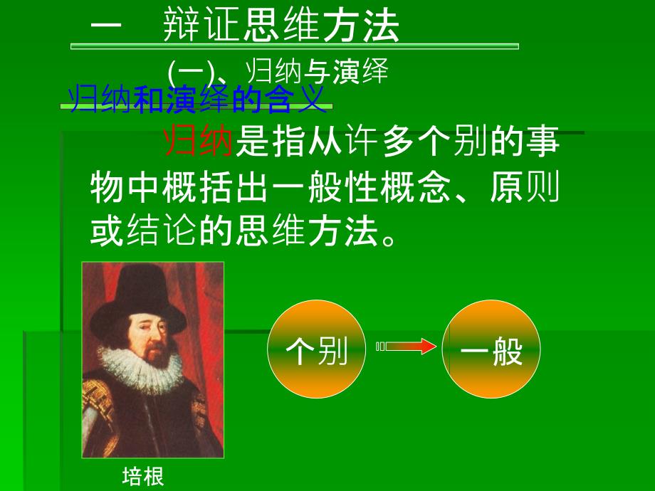 辩证思维方法与科学思维方法_第3页