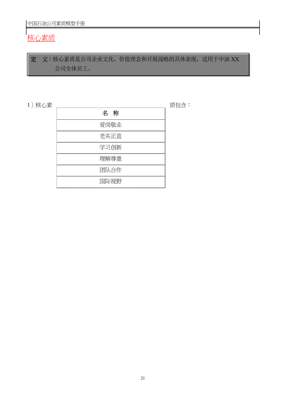 中石油质模型手册_第4页