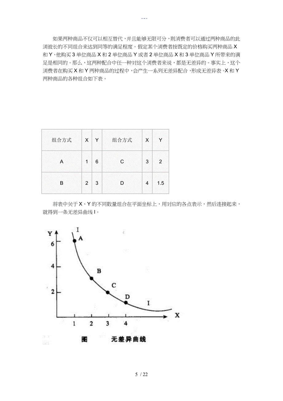 西方经济学模型整理_第5页