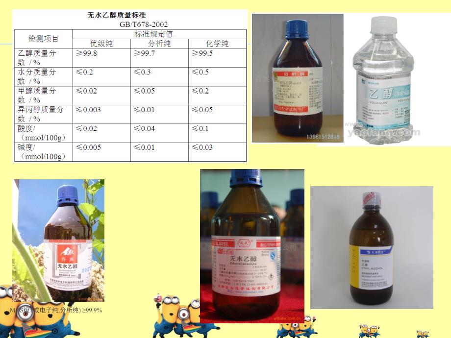 第四章燃料乙醇_第4页