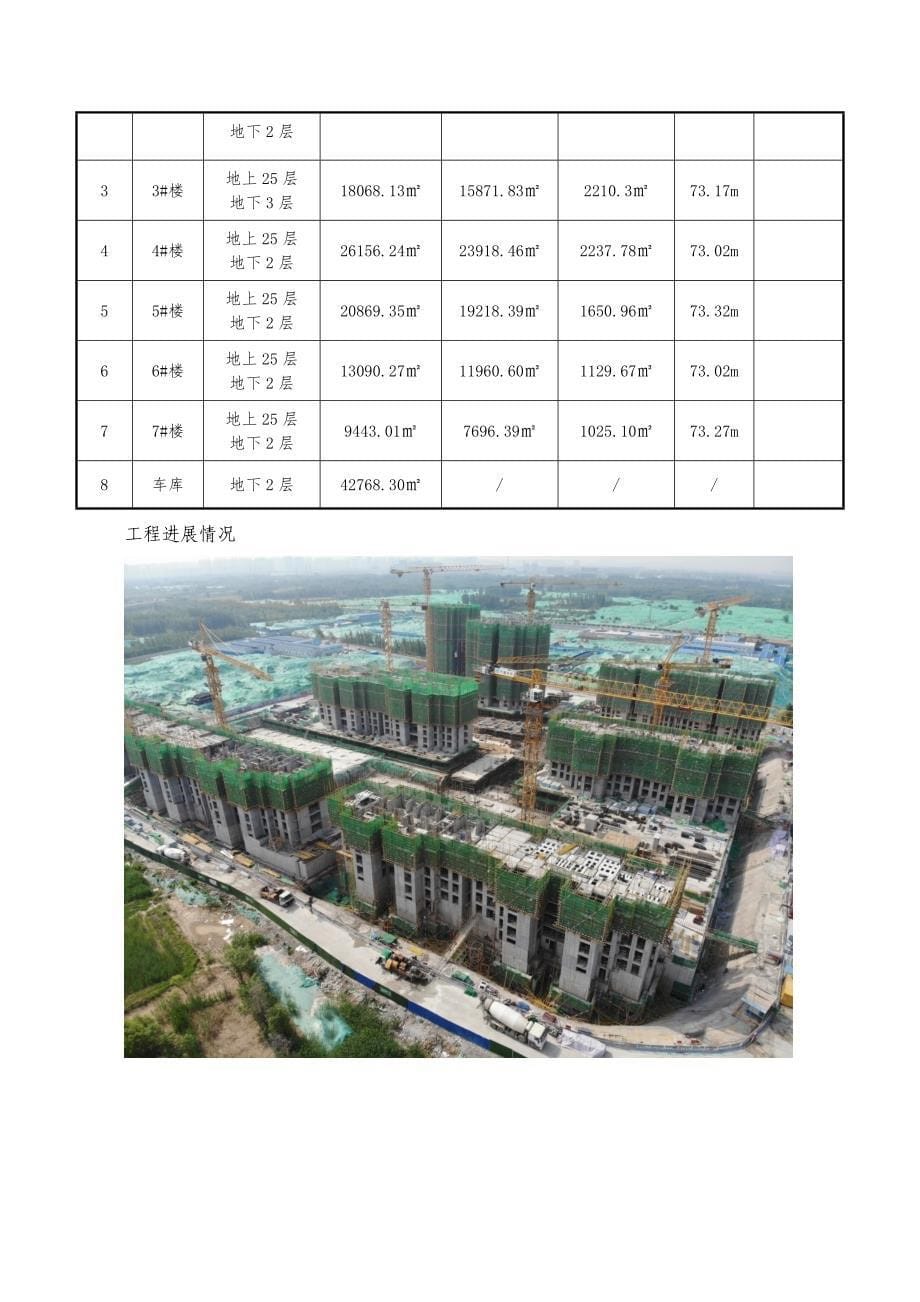 附件、中建八局设计管理试点项目实施情况中期报告_第5页