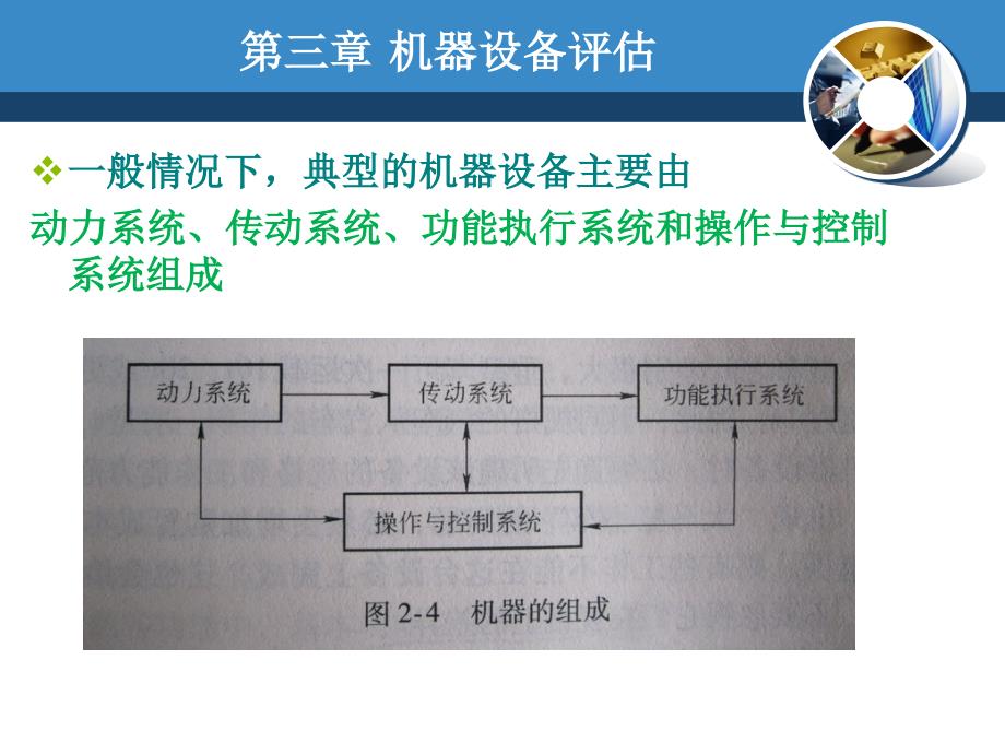 资产评估学第三章_第3页