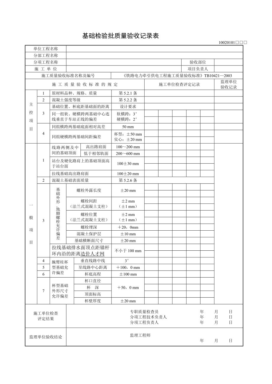 接触网检验批质量验收表格.doc_第1页