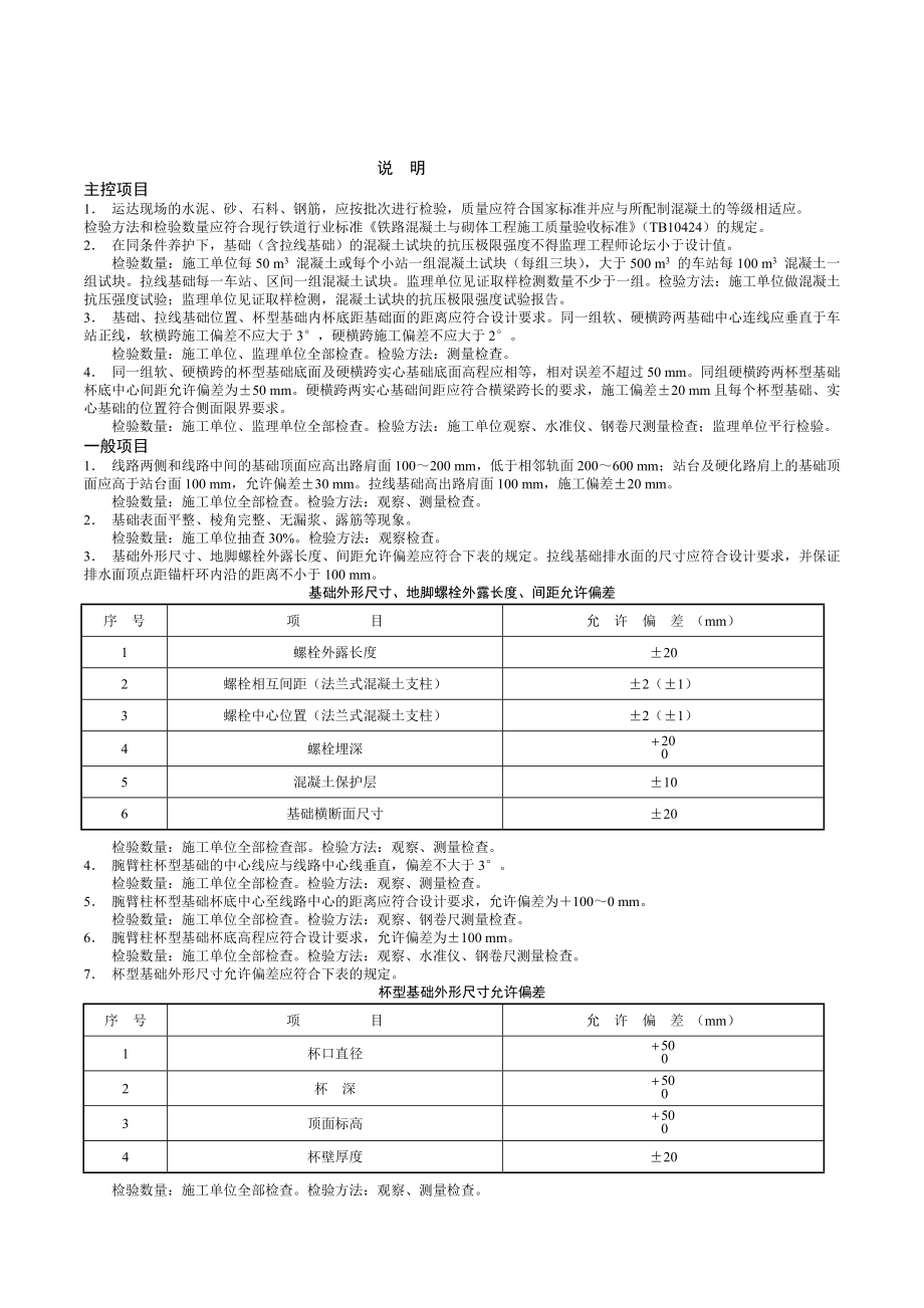 接触网检验批质量验收表格.doc_第2页