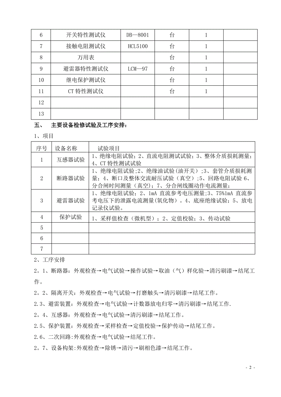 变电站站检修计划施工方案_第3页