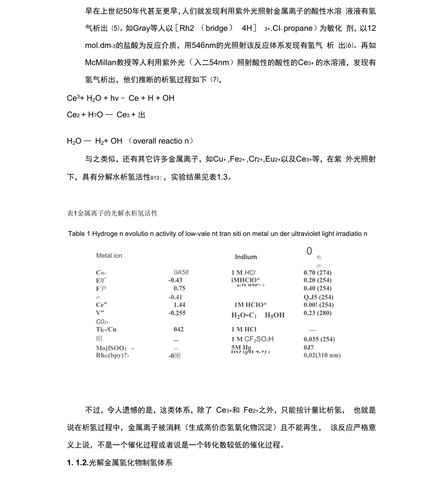 染料敏化光催化还原水制氢_第2页