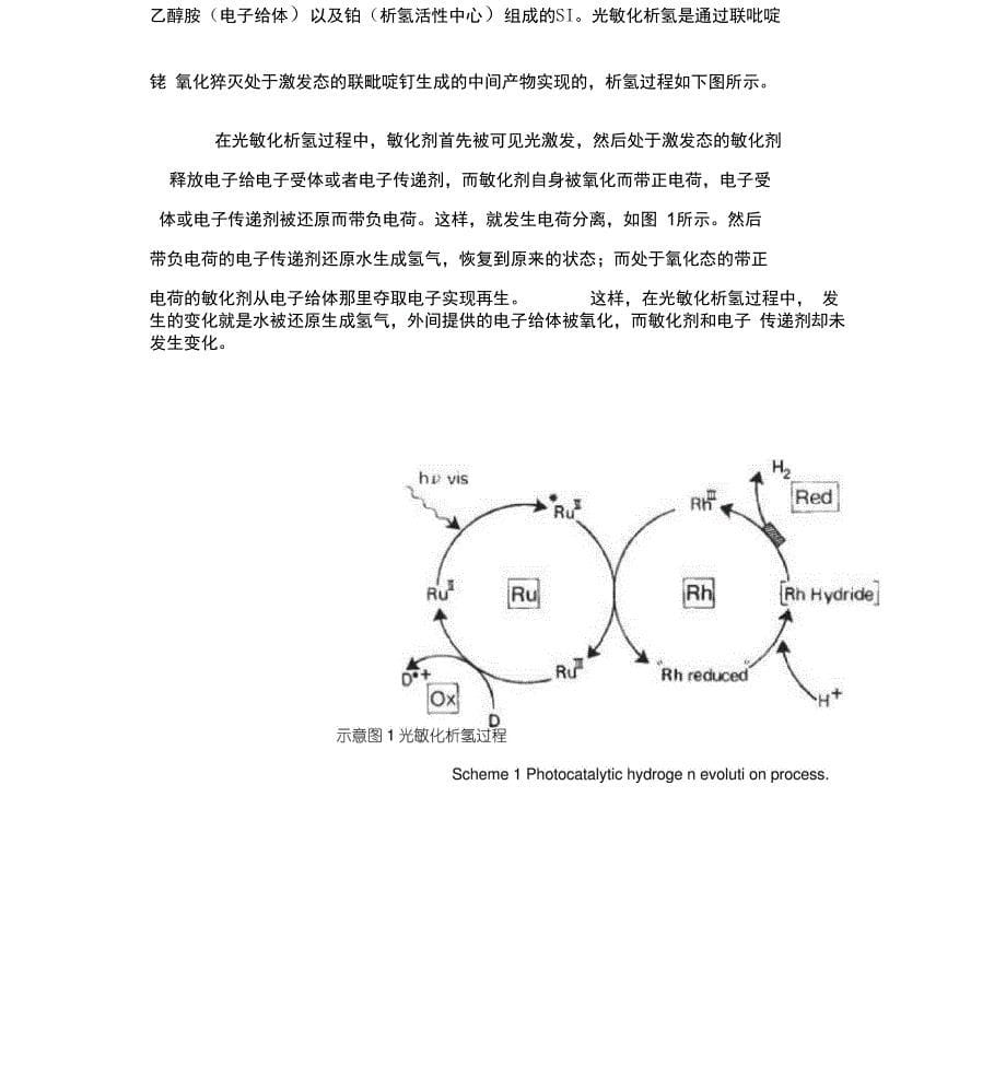 染料敏化光催化还原水制氢_第5页