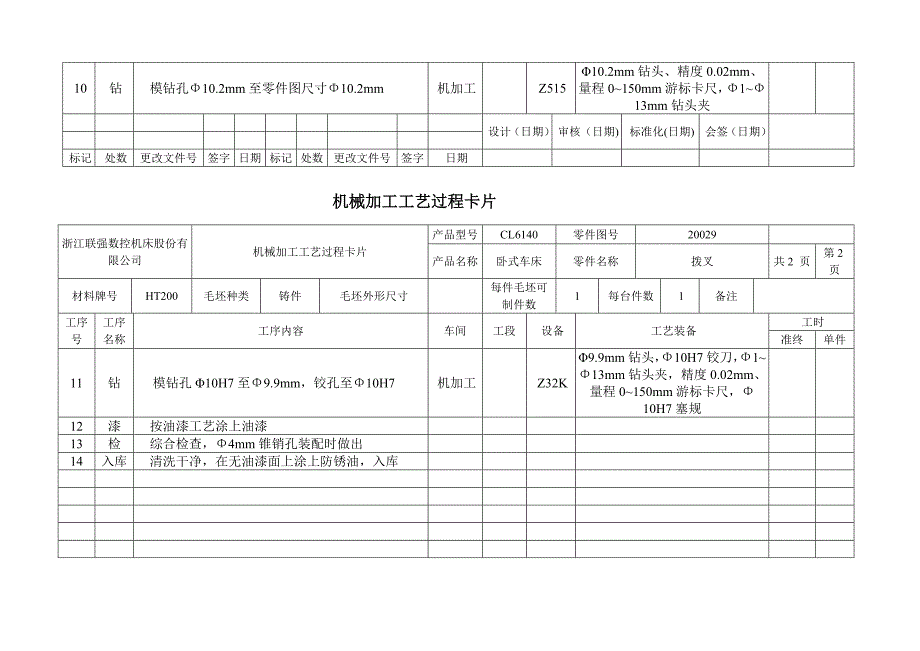 机械加工工艺过程及工序卡片_第2页