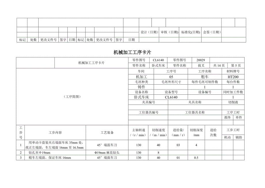 机械加工工艺过程及工序卡片_第3页