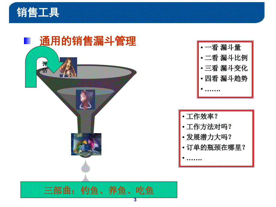 经营产品研发市场之产品售前支持与培训教材_第3页