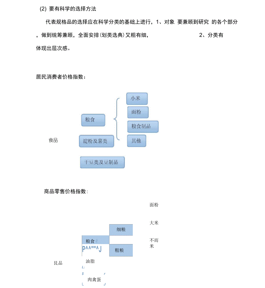 第二讲指数编制的基本原则_第2页