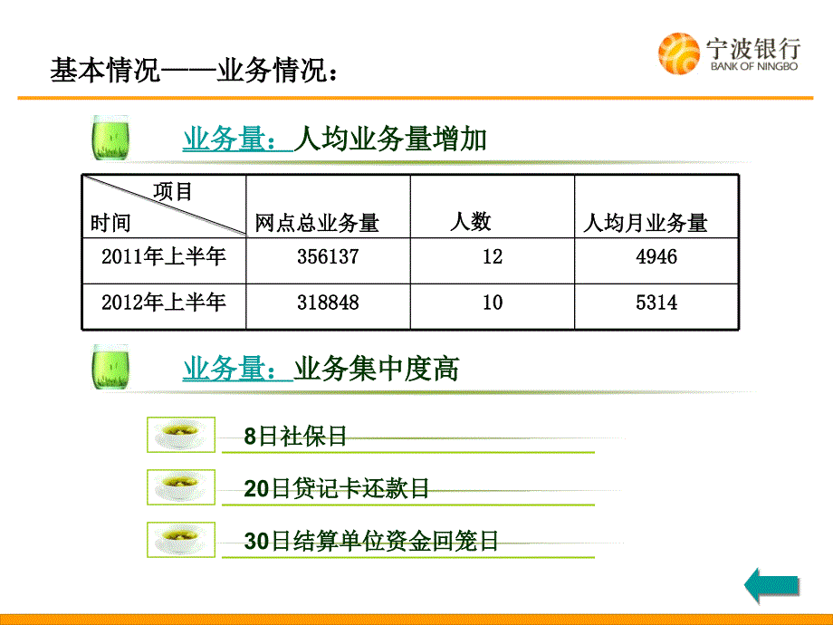 高效工快乐生活_第4页