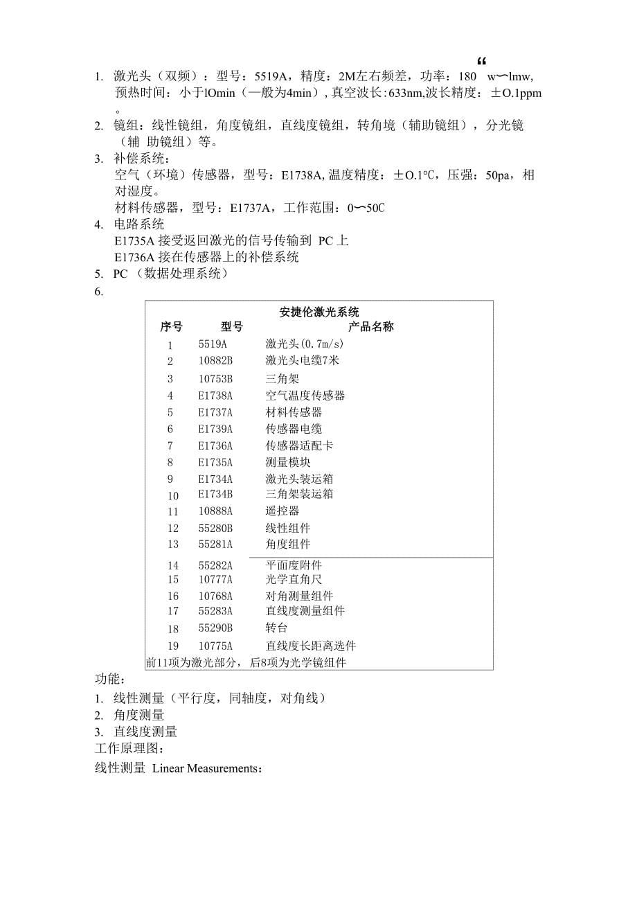 双频激光干涉仪_第5页