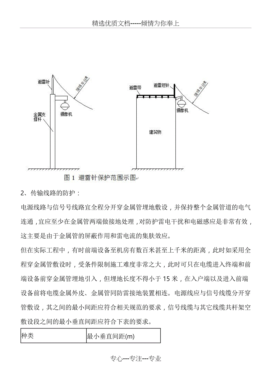 视频监控系统防雷接地概述_第4页