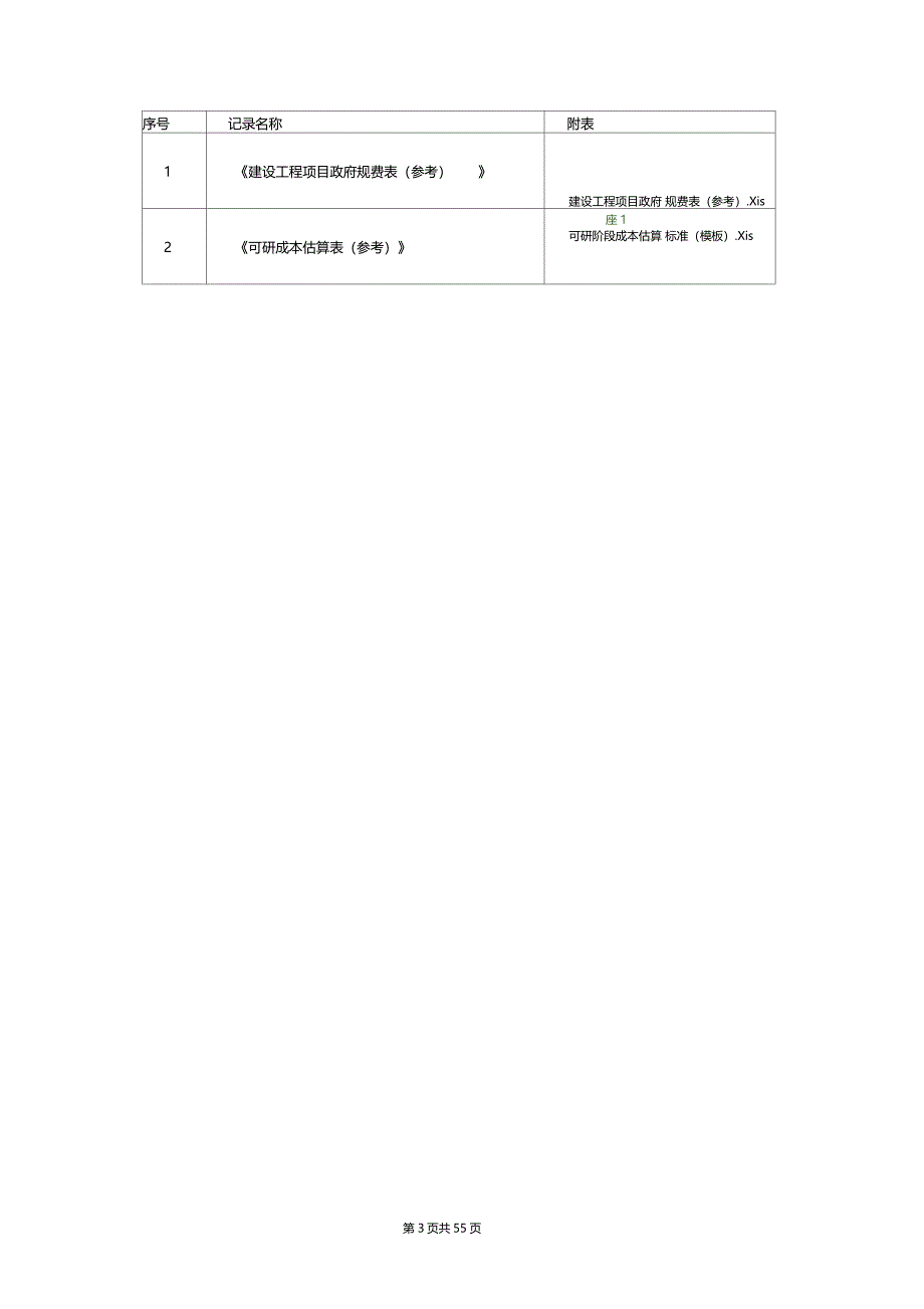 房地产集团公司成本管理操作手册_第3页