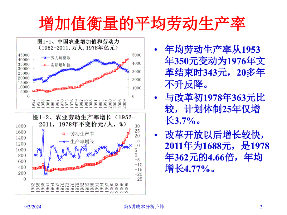 经济学原理讲成本分析下发_第3页