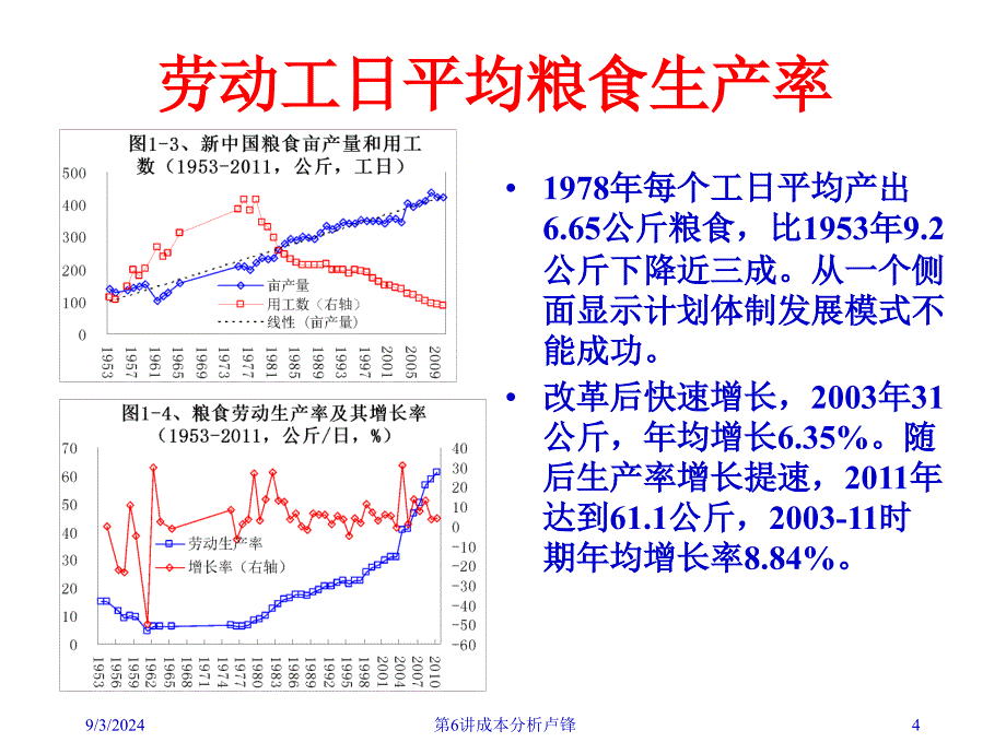 经济学原理讲成本分析下发_第4页