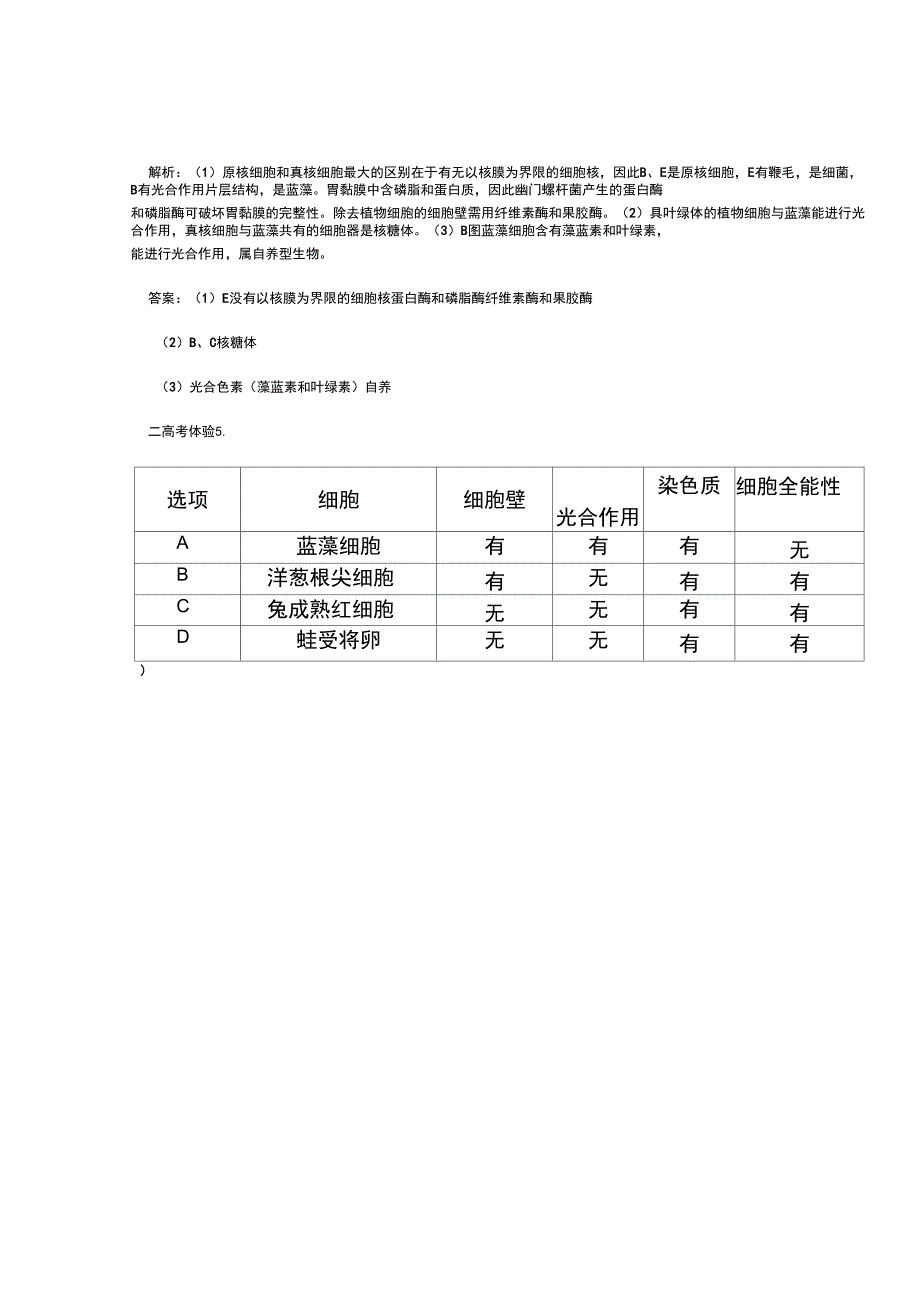 必修一第1章随堂反馈高效突破_第3页