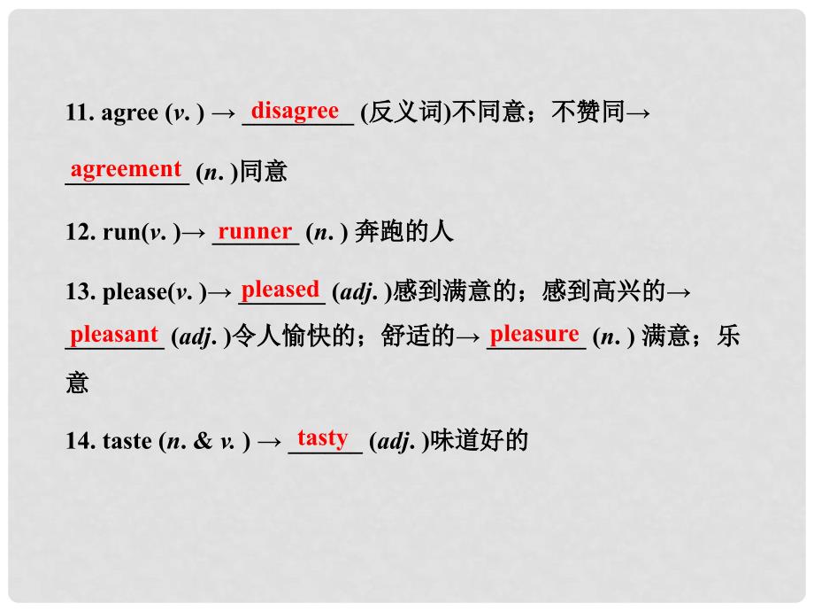 中考英语 八上 Units 12复习课件 牛津版_第4页