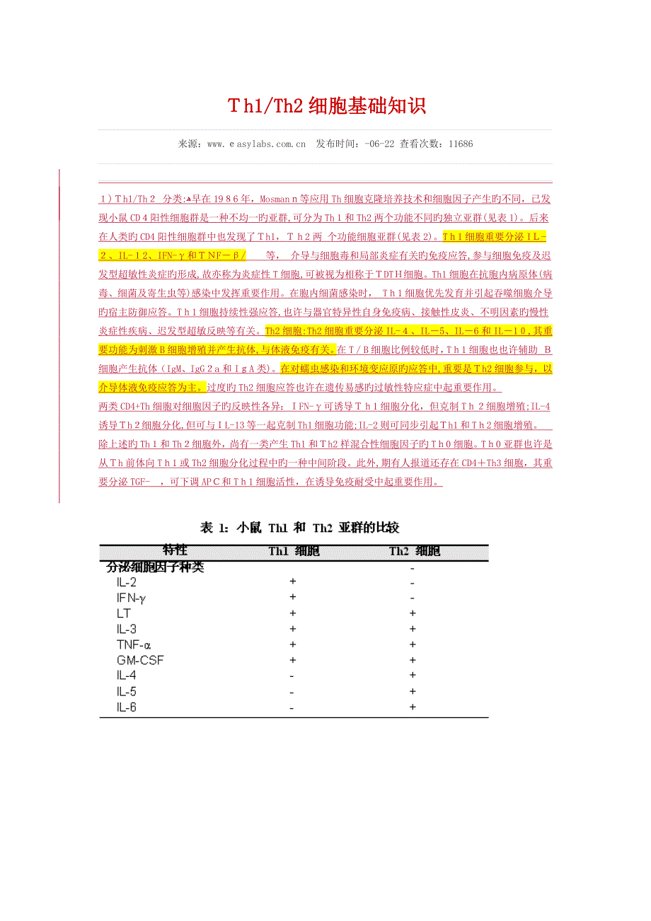 Th1Th2细胞基础知识_第1页
