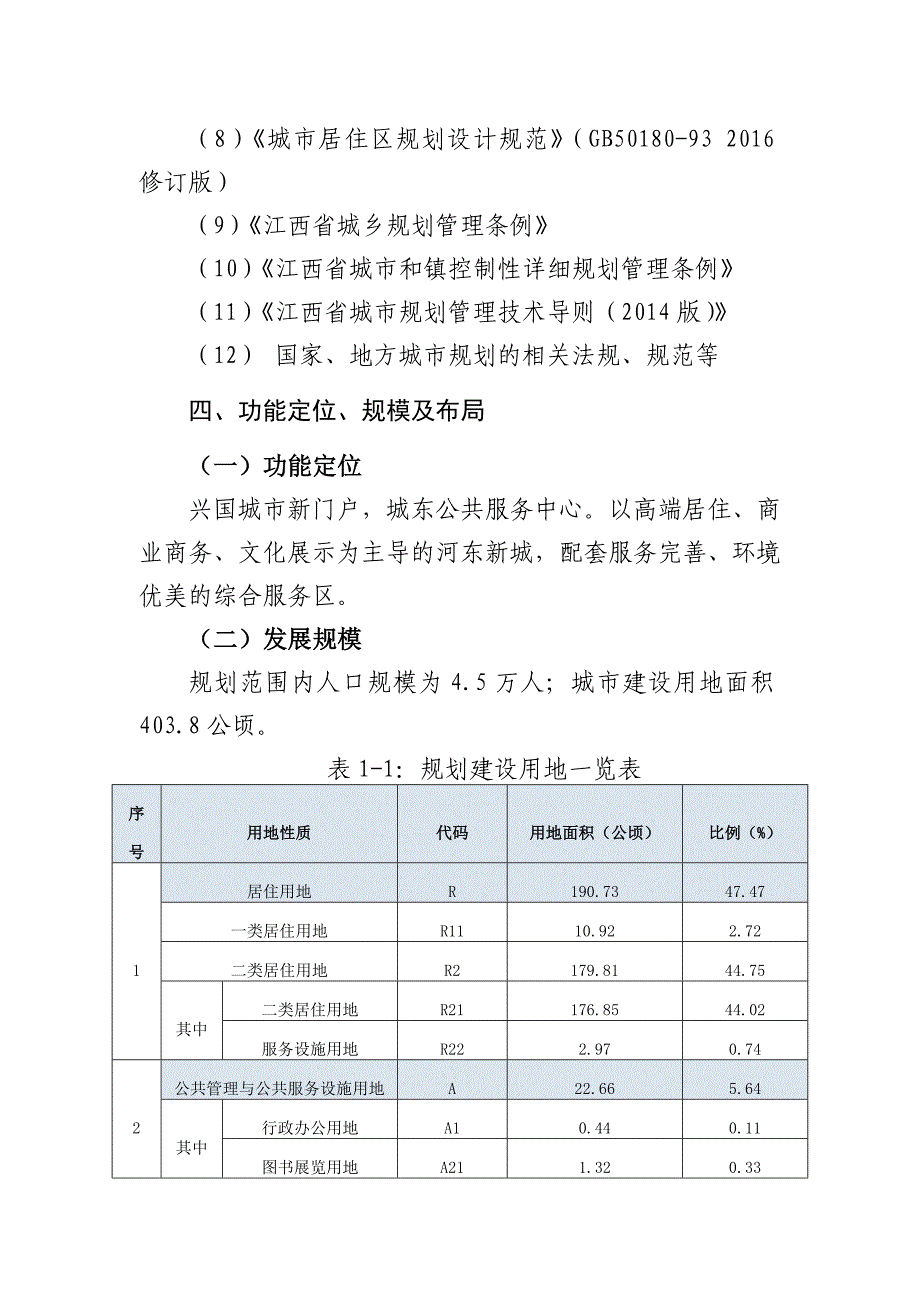 兴国罗廖榔木片区控制性详细规划_第2页