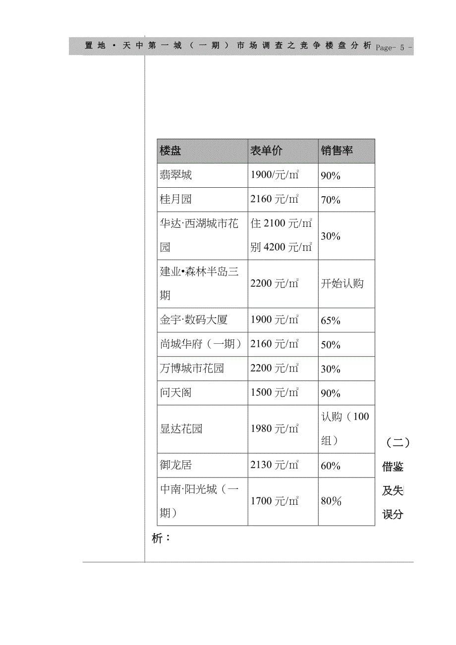 市场调查报告之(二)__竞争楼盘分析_第5页