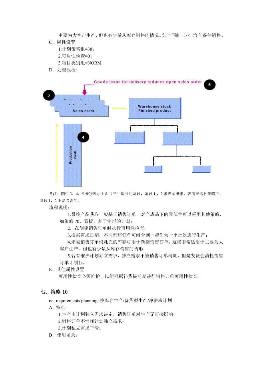 SAP计划策略(非常详细)_第5页