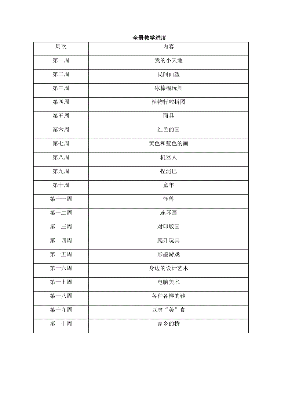 人美版三年级上册美术教案_第3页