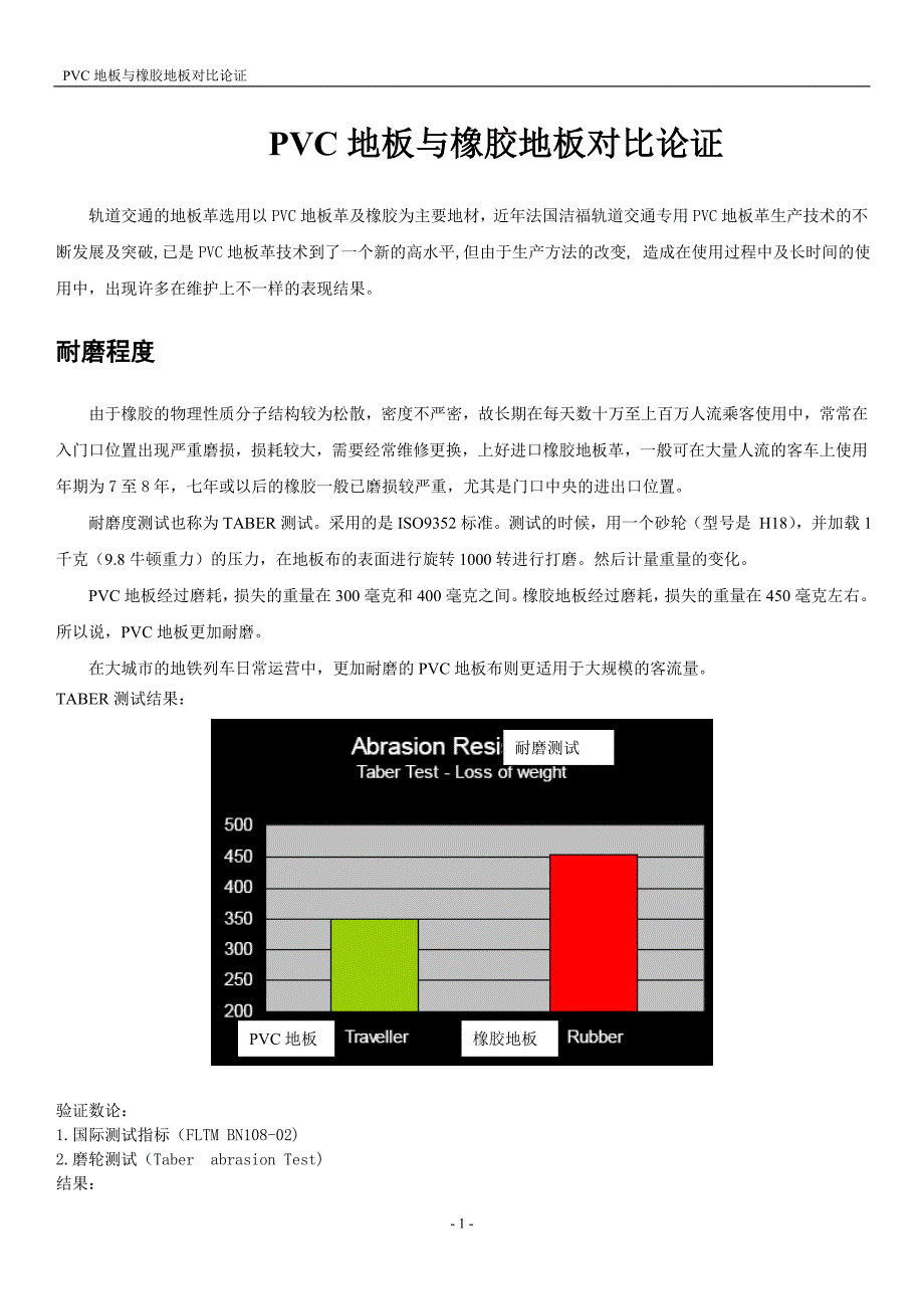 pvc地板与橡胶地板对比论证.doc_第1页