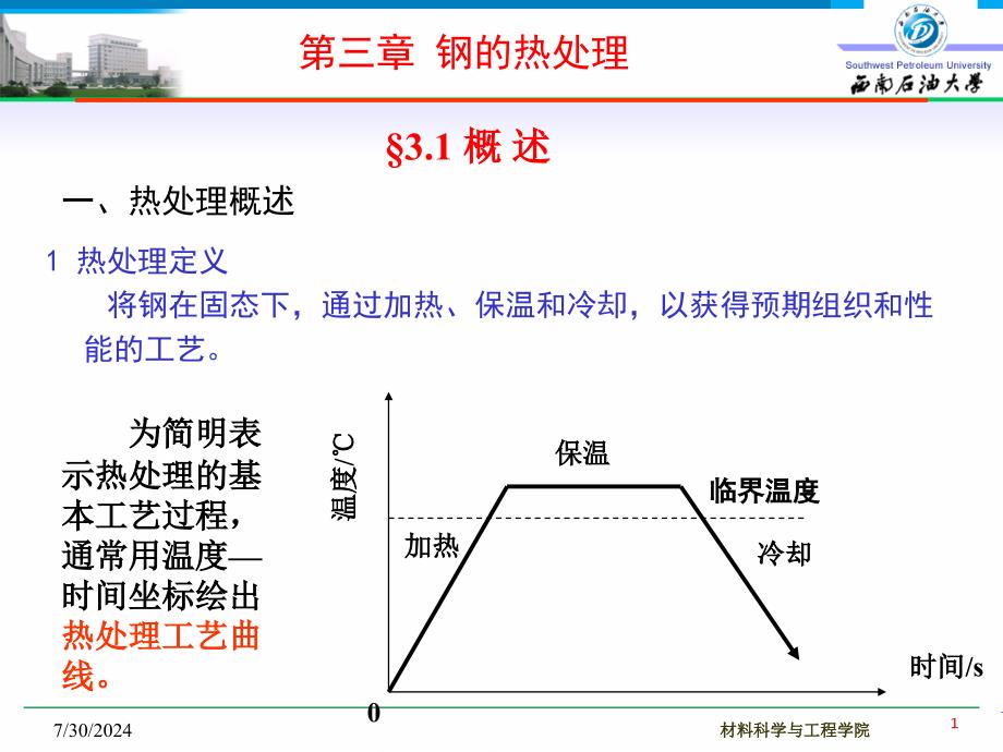 5第三章热处理储运传_第1页