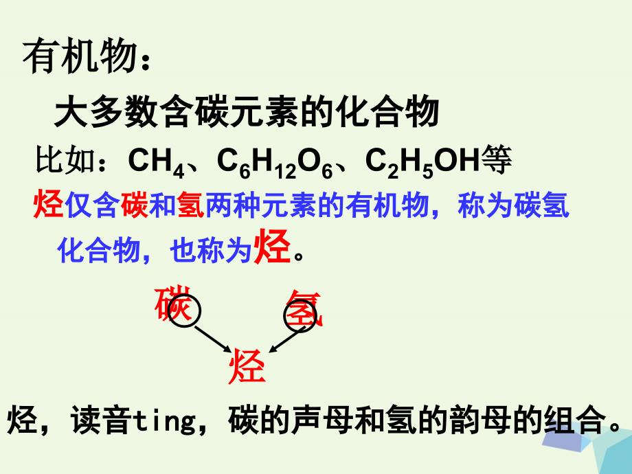 高中化学 第三章 有机化合物 3.1 最简单的有机化合物 甲烷课件 新人教版必修2_第4页