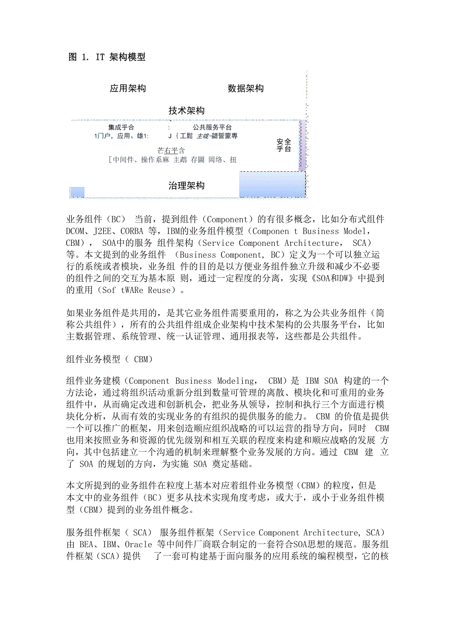 IBM面向服务的体系架构和业务组件(BC)的思考_第2页