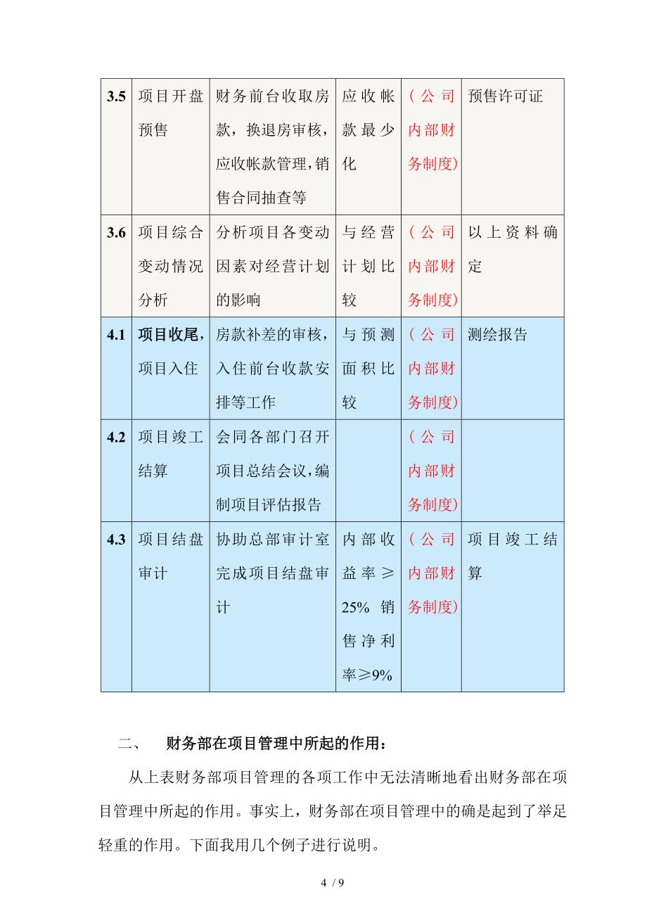 房地产企业财务部项目管理教案_第4页