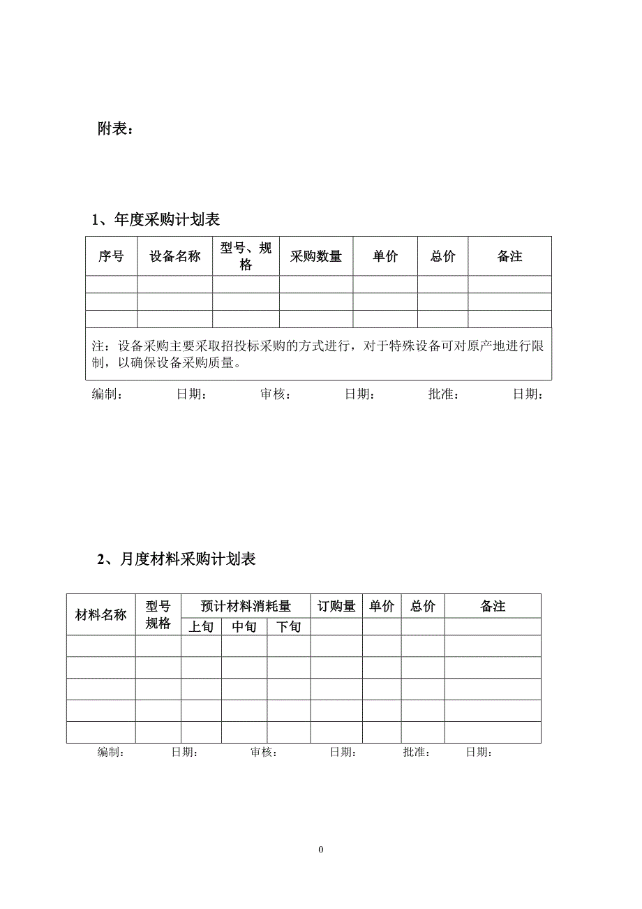 采购部表格_第1页