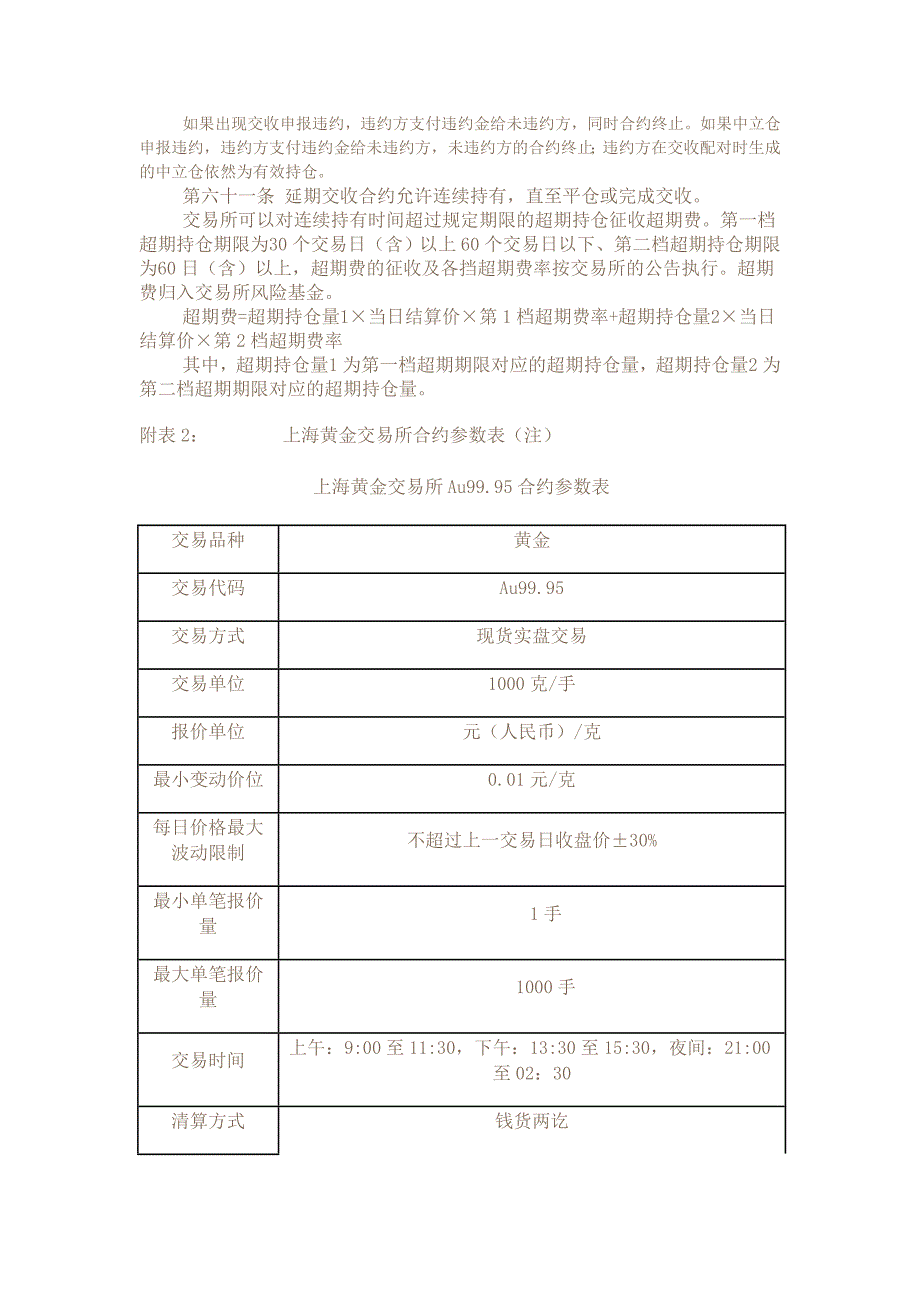 上海黄金交易所现货交易规则_第3页