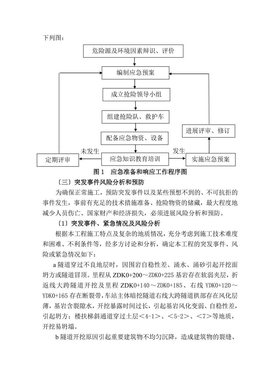 广州地铁施工应急救援预案.doc_第5页