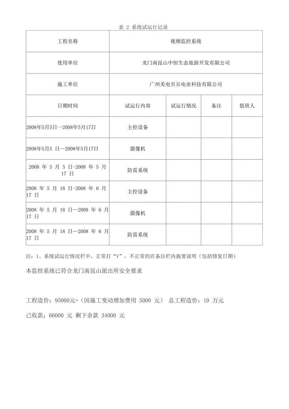 视频安防监控系统分项工程质量验收记录表_第3页