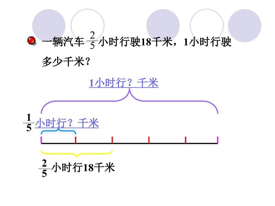 六年级数学一个数除以分数PPT课件_第5页