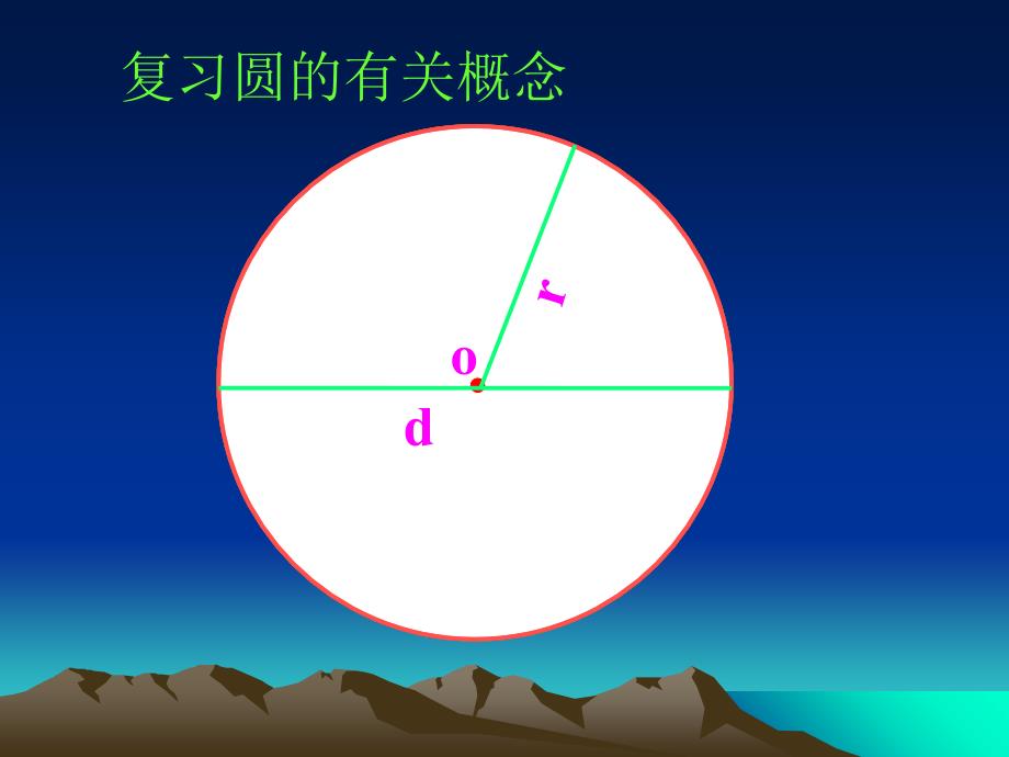 新人教版数学六年级上册圆的面积例1PPT教学课件_第3页