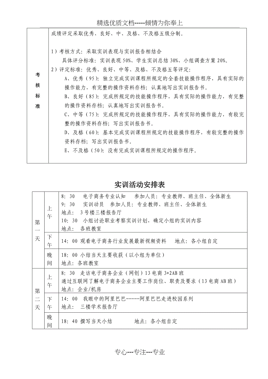 电子商务认知实训学生操作手册_第3页